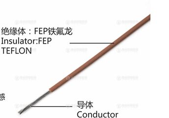 鐵氟龍電線FF46-1/FF46-2