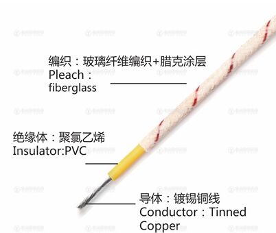 屏蔽飛機(jī)臘克線FVLP