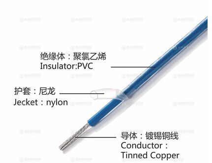 尼龍護(hù)套線 FVN