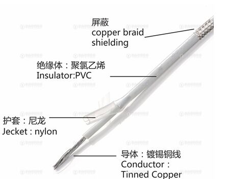 屏蔽尼龍護(hù)套線FVNP帶屏蔽